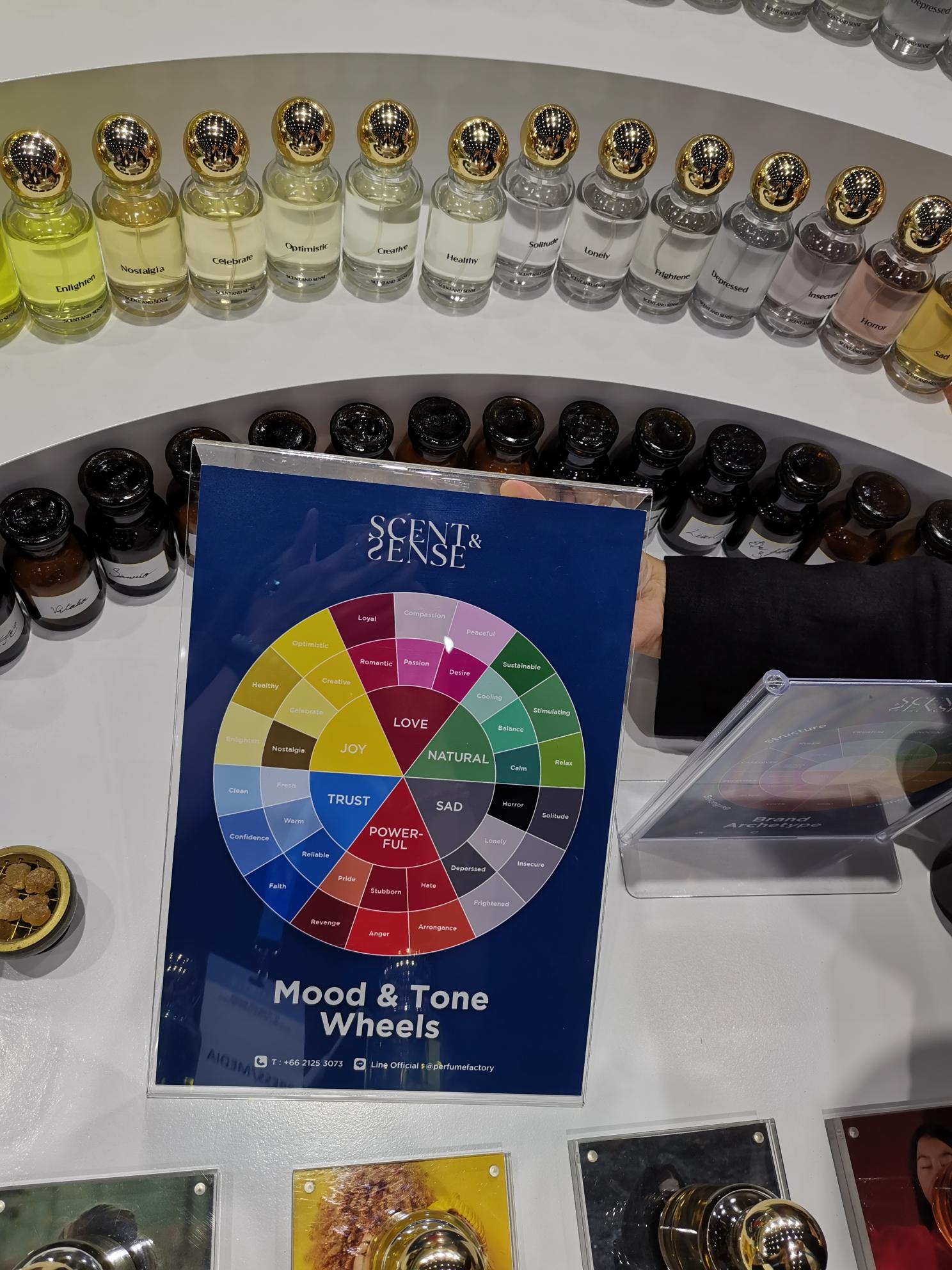 Scent &amp; Sense (2)